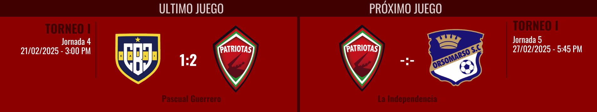 Partidos