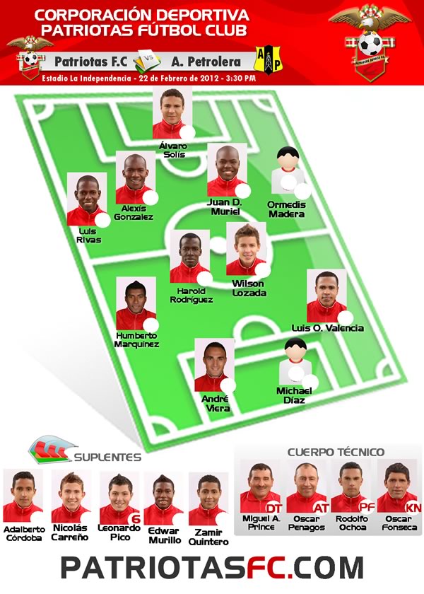Patriotas vs Alianza Petrolera
